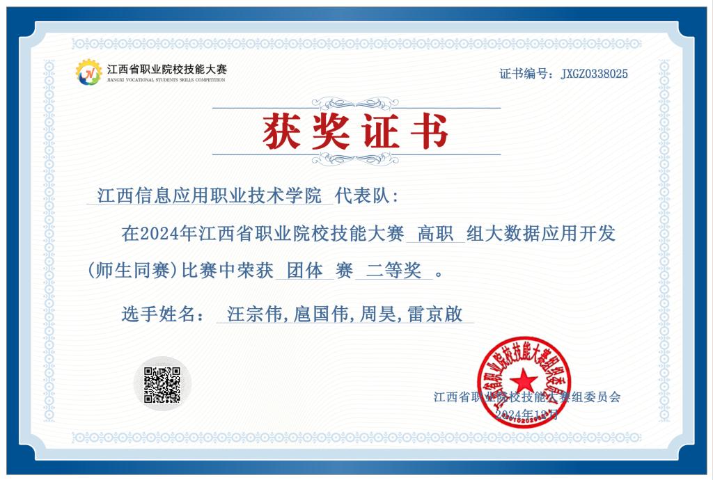2024年江西省职业院校技能大赛-大数据应用开发-江西信息应用职业技术学院JXGZ0338025.png
