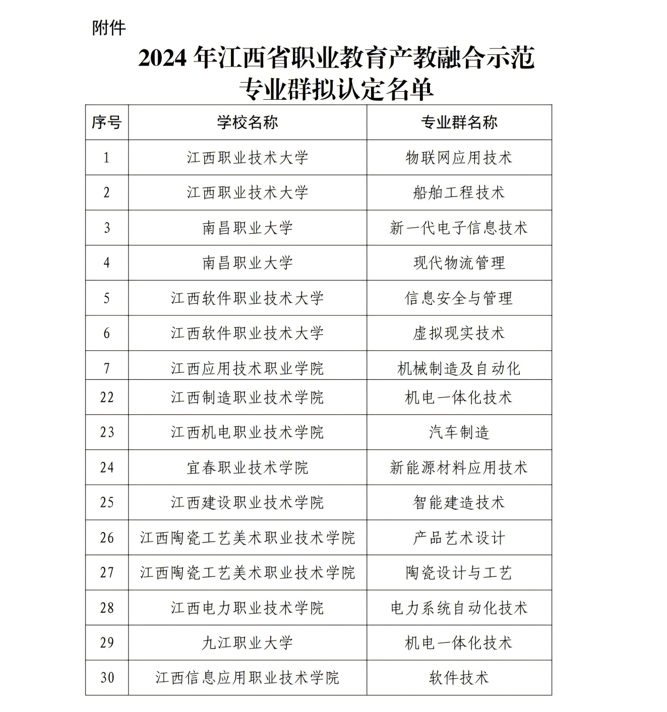 WPS拼图0.png